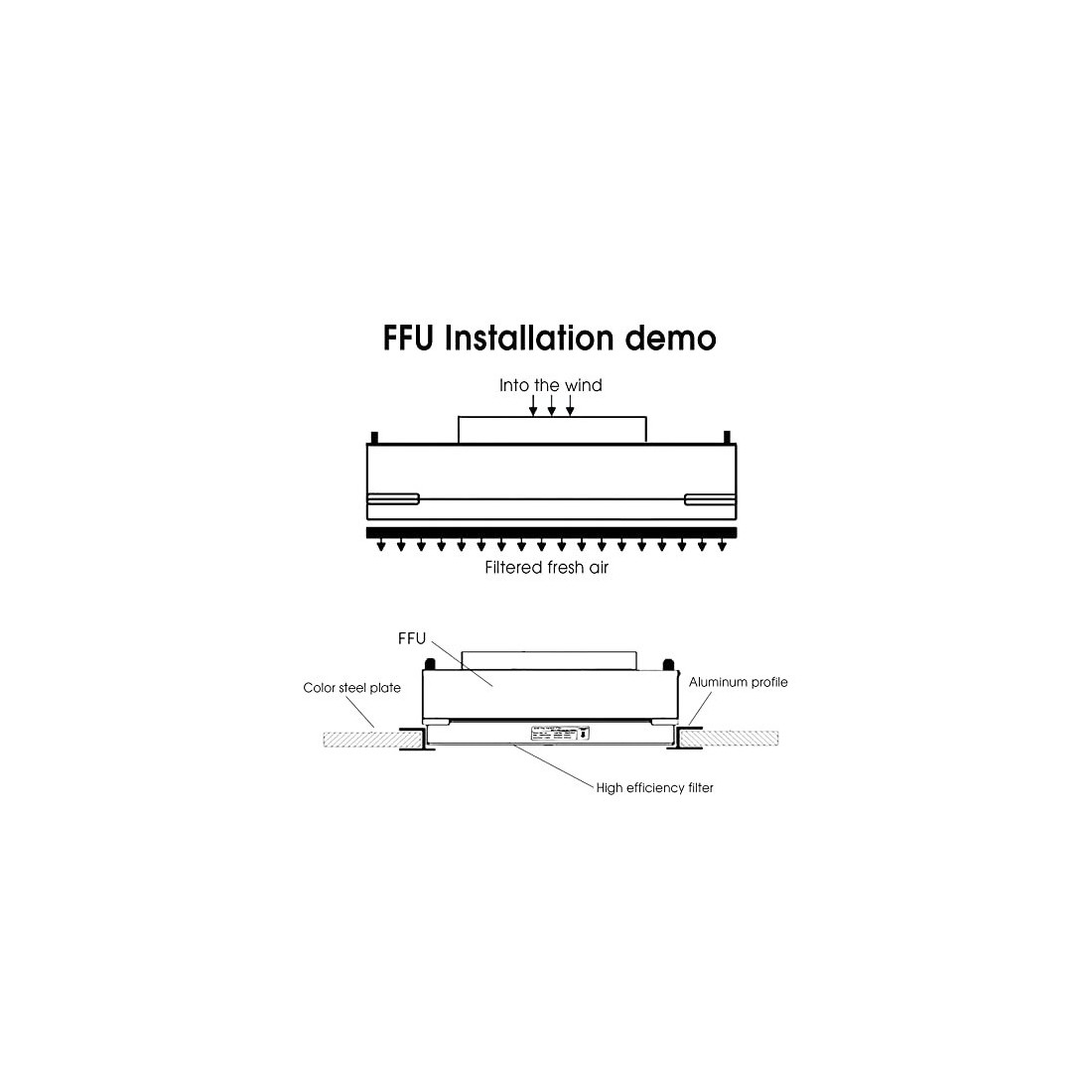 Hotte à Flux Laminaire 220V 50HZ - Filtration 99,995%