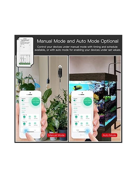 Contrôle Intelligent WiFi pour Maison