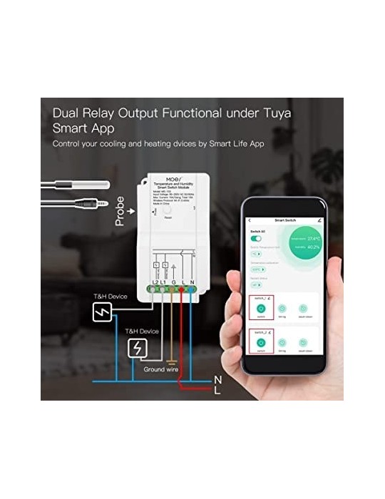 Contrôle Intelligent WiFi pour Maison