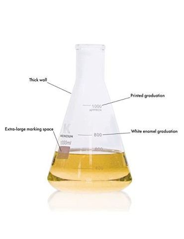 Pack 3 Matrachini Vetro Borosilicato - Precisione e Durata 2