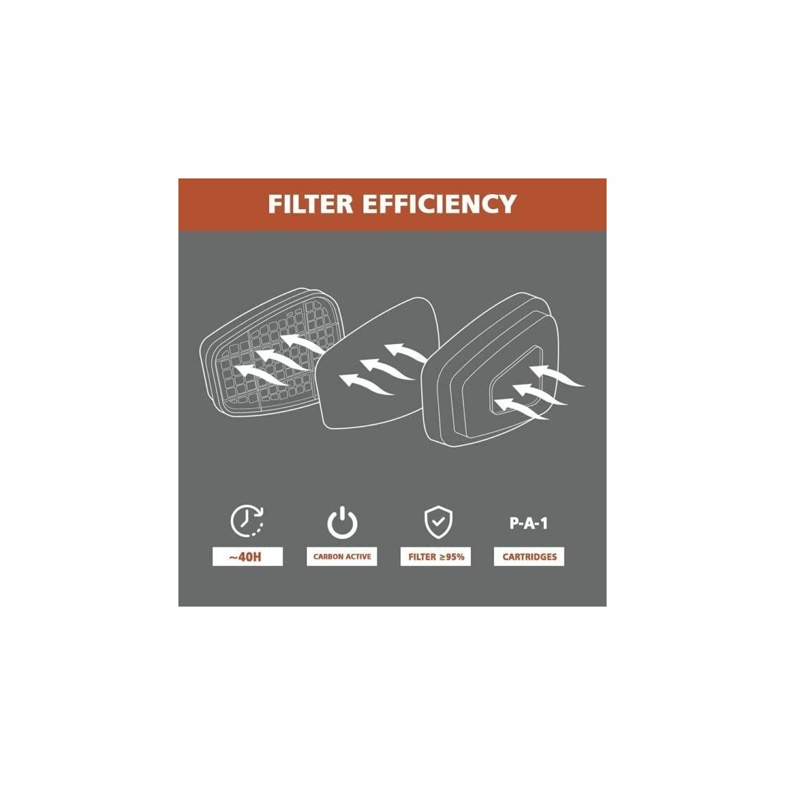 Maschera Facciale Antipolvere RSM con 2 Filtri -...