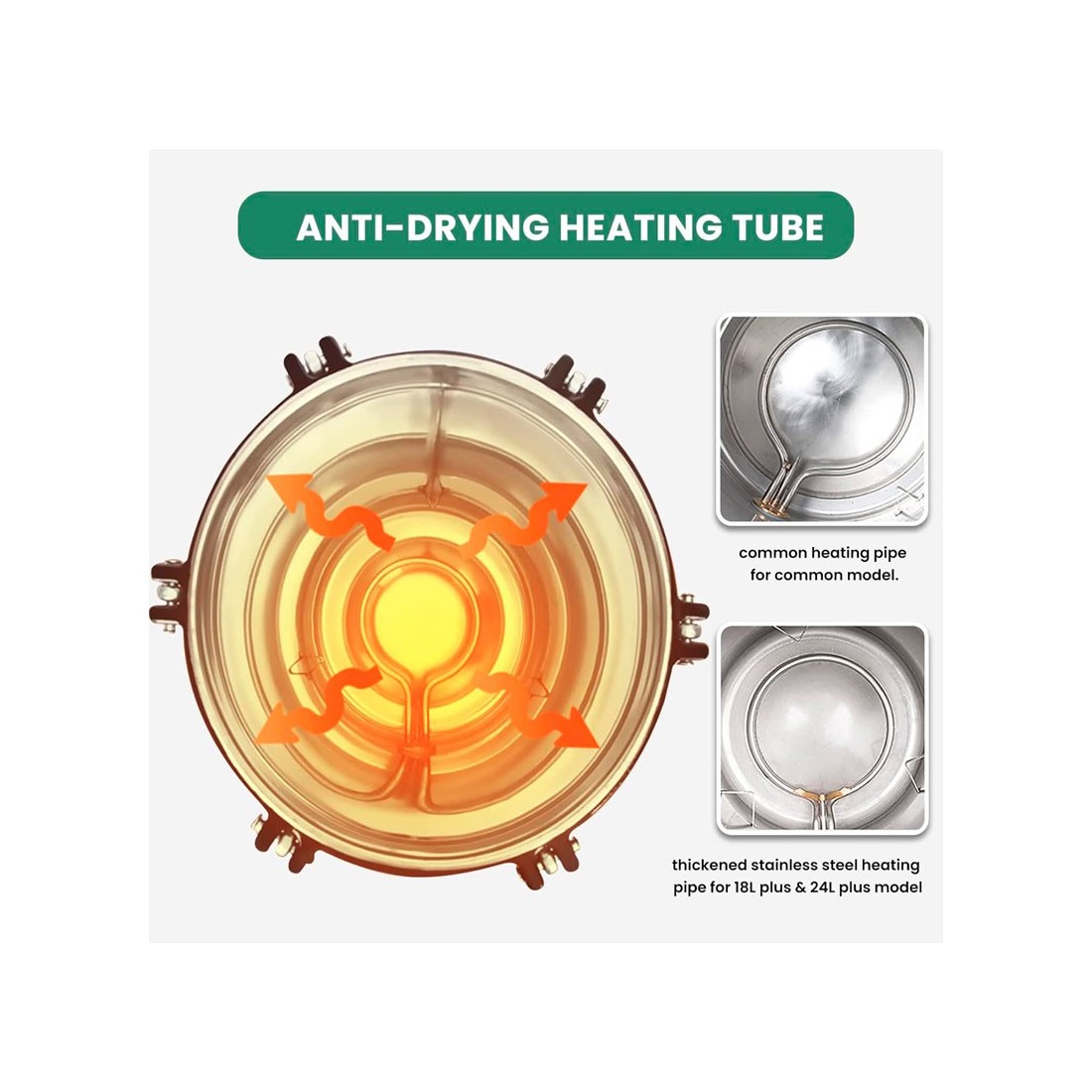 Autoclave a vapor portátil de 18L para esterilização sob pressão