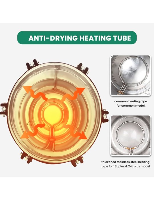 Autoclave a vapor portátil de 18L para esterilização sob pressão