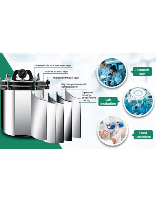 Autoclave a vapor portátil de 24L para esterilização sob pressão