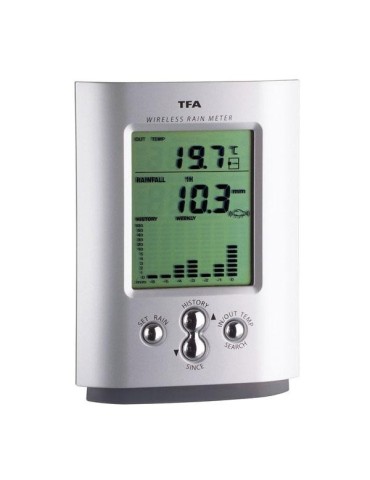 Pluviómetro digital / Medidor de Temperatura y Lluvia