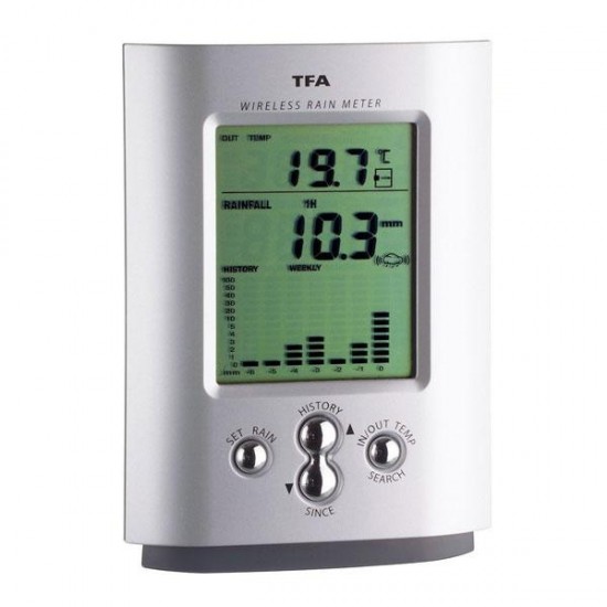 Pluviomètre numérique / Compteur de température et de pluie