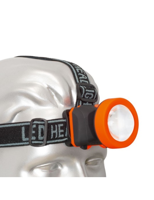 Circular head flashlight