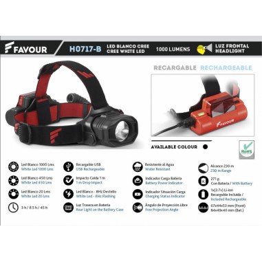 RECHARGEABLE HEADLAMP 1000LM. Black