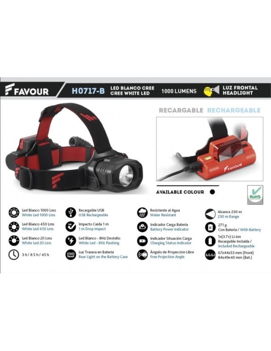 Rechargeable 1000LM Headlamp - Waterproof & Lightweight Rechargeable 1000LM Headlamp - Waterproof & Lightweight