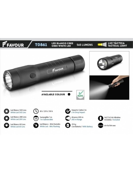 Powerful LED Aluminum Flashlight - Waterproof & Durable Powerful LED Aluminum Flashlight - Waterproof & Durable