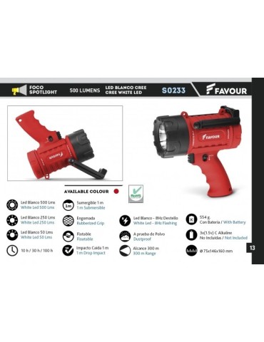 Foco 500lm WATER - Faro Sott'Acqua Potente e Versatile