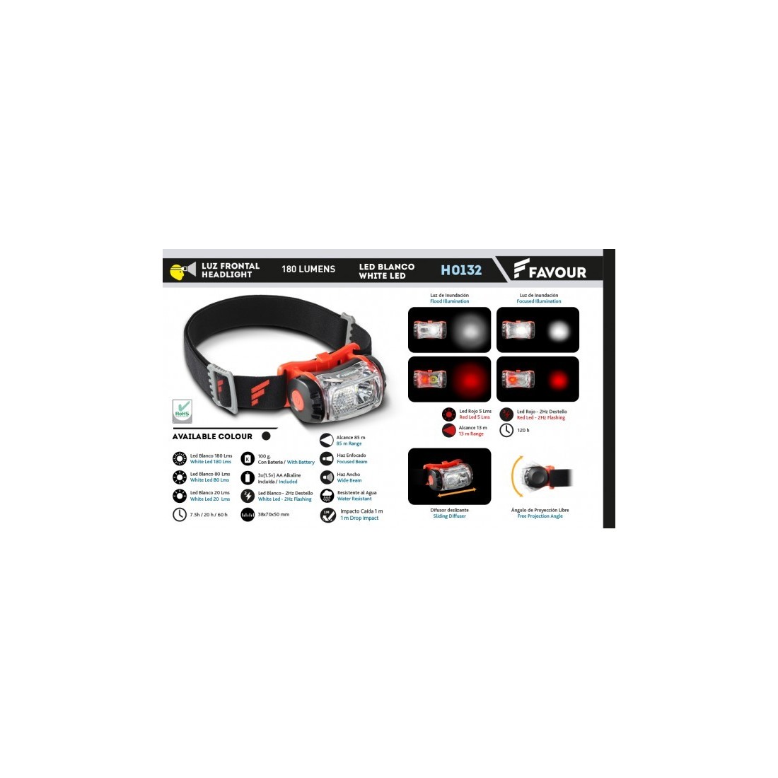 Torche Frontale 180 Lumens FAVOUR - Mains Libres & Durée 60h
