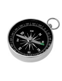 Compasses